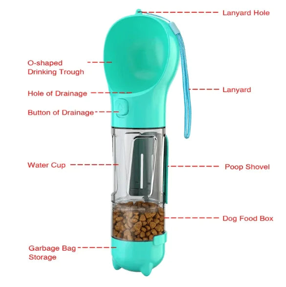 3-in-1 Portable Dog Water and Food Dispenser